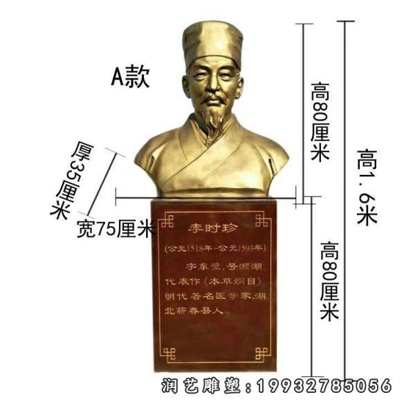 商业街李时珍人物铜雕