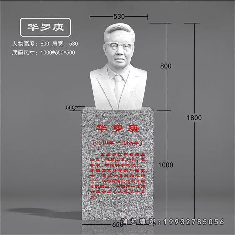 园林名人石雕